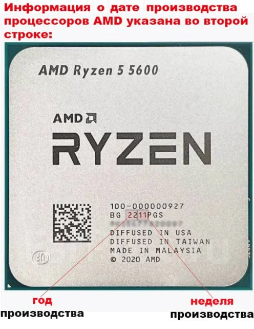 AMD Ryzen 5 7500F ����