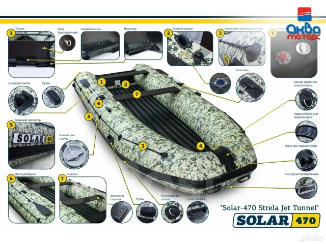 Лодка пвх Solar (Солар) 470 Strela Jet Tunnel, цвет Рыбка, без ...