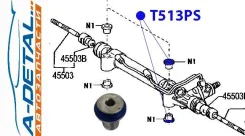 ����������� ������� T513PS T513PS ����