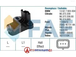 ������ ��������� ��������� (�������������������) FAE 79148 79148 ����