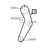 �������� ������ ������� ��� Gates 5473XS 5473XS ����