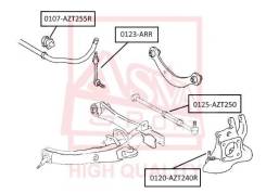 ���� �������� ���������� ������������ | ��� ����/��� | ASVA 0125AZT250 0125AZT250 ����