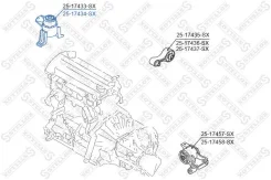 ������� ��������� ������ Stellox 2517434SX 2517434SX ����