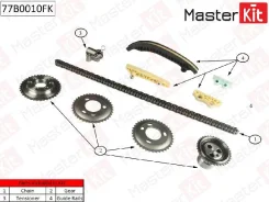 �������� ���� ��� Master Kit 77B0010FK 77B0010FK ����