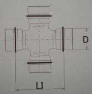 ���������� ��������� �������� GMB GUT17 GUT17 ����