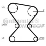 ������ ��� [158 ���.32mm] Contitech CT842 CT842 ����