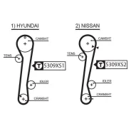 ������ ��� Gates 5309XS Gates 5309XS 5309XS ����