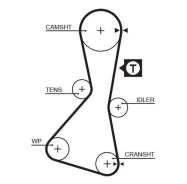 ������ ��� Gates 5060XS Gates 5060XS 5060XS ����