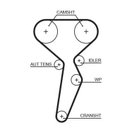 ����������� ������� ��� �� ������� ������� PowerGrip Kit KP35671XS (7883-13327) Gates KP35671XS KP35671XS ����