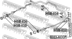 ������ ��������� ������������� d25.4 | ����� ����/��� | Febest HSB034 HSB034 ����