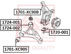 ����������� ��������� ������ �������� ASVA 1701XC90S 1701XC90S ����