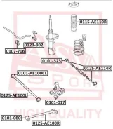 ����������� 0101-AE100CL* ASVA (������) ASVA 0101AE100CL 0101AE100CL ����