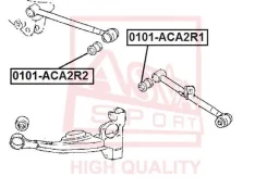 ����������� ������� ���������� ���� | ��� ����/��� | ASVA 0101ACA2R1 0101ACA2R1 ����