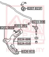 ����������� ��������� ������ �������� ASVA 0201003S 0201003S ����