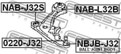����������� ��������� ������ (��������������) | ��� ����/��� | Febest NABL32B NABL32B ����