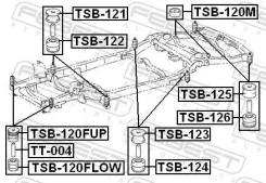 ������� ���� | ����/��� | Febest TSB124 TSB124 ����