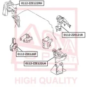 ������� ��������� | ����� ����/��� | ASVA 0112ZZE120F 0112ZZE120F ����