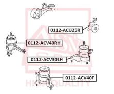 ������� ��������� | ���� | ASVA 0112ACV40RH 0112ACV40RH ����