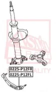 ���� �������� | ����� ���� | ASVA 0225P12FR 0225P12FR ����