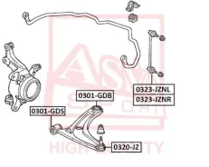 ���� ������������� | ����� ��� | ASVA 0323JZNL 0323JZNL ����
