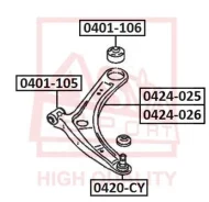 ����� ������� | ����� ����/��� | ASVA 0420CY 0420CY ����