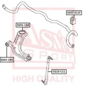 ���� ������������� �������� ASVA 0223C11 0223C11 ����