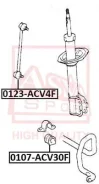 ���� ������������� | ����� ����/��� | ASVA 0123ACV4F 0123ACV4F ����
