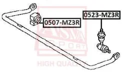 ���� ������������� | ��� ����/��� | ASVA 0523MZ3R 0523MZ3R ����