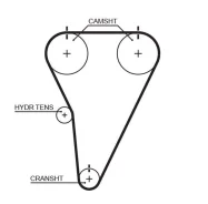 ������ ��� Gates T215 T215 ����