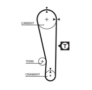 ������ ���! 092x220� Mitsubishi Lancer/Colt 1.2-1.5 88-96 Gates 5283XS 5283XS ����