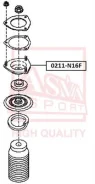 ����� ������������ | ����� ����/��� | ASVA 0211N16F 0211N16F ����