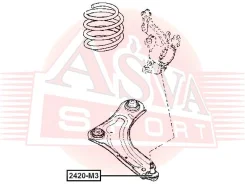 ����� ������� ������� ������ | ����� ����/��� | ASVA 2420M3 2420M3 ����
