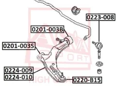 ����������� ������ �������� ������ � ����������� | ����� ����/��� | ASVA 0201003B 0201003B ����