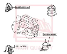 ������� ��������� �� | ���� | ASVA 0312Cfrha 0312CFRHA ����