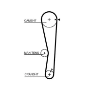 ������ ��� (109X25) Gates 5687XS 5687XS ����