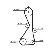 ������ ��� Gates 5481XS Gates 5481XS 5481XS ����