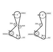 �������� ������ ������� ��� Gates 5373XS 5373XS ����