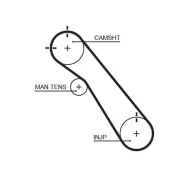 ������ ��� Toyota LAND Cruiser 1HZ 90- 95x25 HSN Gates 5548XS 5548XS ����