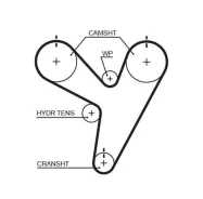 ������ ��� Gates 5674XS 5674XS ����