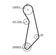 �������� ����� ��� + ����� ������� Gates KP15489XS1 KP15489XS1 ����