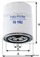   Hyundai HD 120 HD Medium 196 . . 01/2006 - . .0 FG1082 