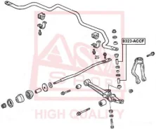 ���� ������������� | ����� ����/��� | ASVA 0323ACCF 0323ACCF ����