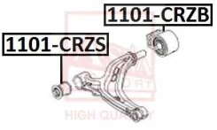 ����������� ������ �������� �������� | ����� ����/��� | ASVA 1101CRZS 1101CRZS ����