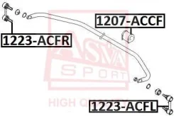 ���� ������������� �������� ������ ASVA 1223ACFR 1223ACFR ����