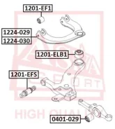 ����������� ��������� ������� ������ ������ ASVA 1201ELB1 1201ELB1 ����