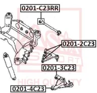 ����������� ���������� ���� | ��� ����/��� | 0201C23RR ����