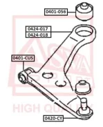 ����������� ��������� ������ �������� ASVA 0401CUS 0401CUS ����