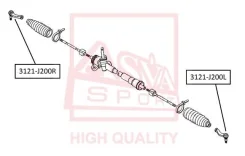 ���������� ������� ���� | ����� ���� | ASVA 3121J200R 3121J200R ����