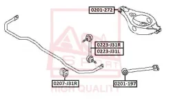 ���� ������������� | ��� ��� | ASVA 0223J31L 0223J31L ����