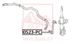 ������ ������������� 0523-PC* ASVA (������) ASVA 0523PC 0523PC ����